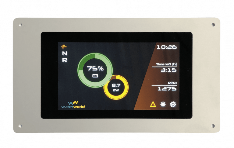 display waterworld electro