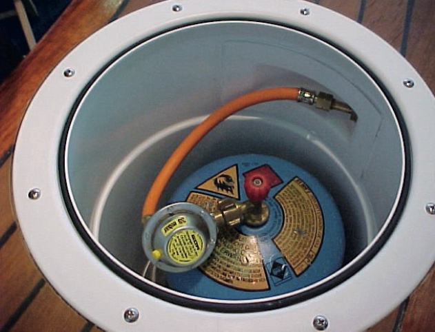 Gasleidingsysteem boten